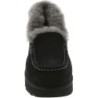 UGG Ansley PARC B0CQJJPTQC Régulation Thermique
