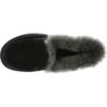 UGG Ansley PARC B0CQJJPTQC Régulation Thermique
